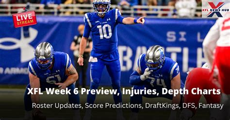 xfl predcitions|xfl game predictions.